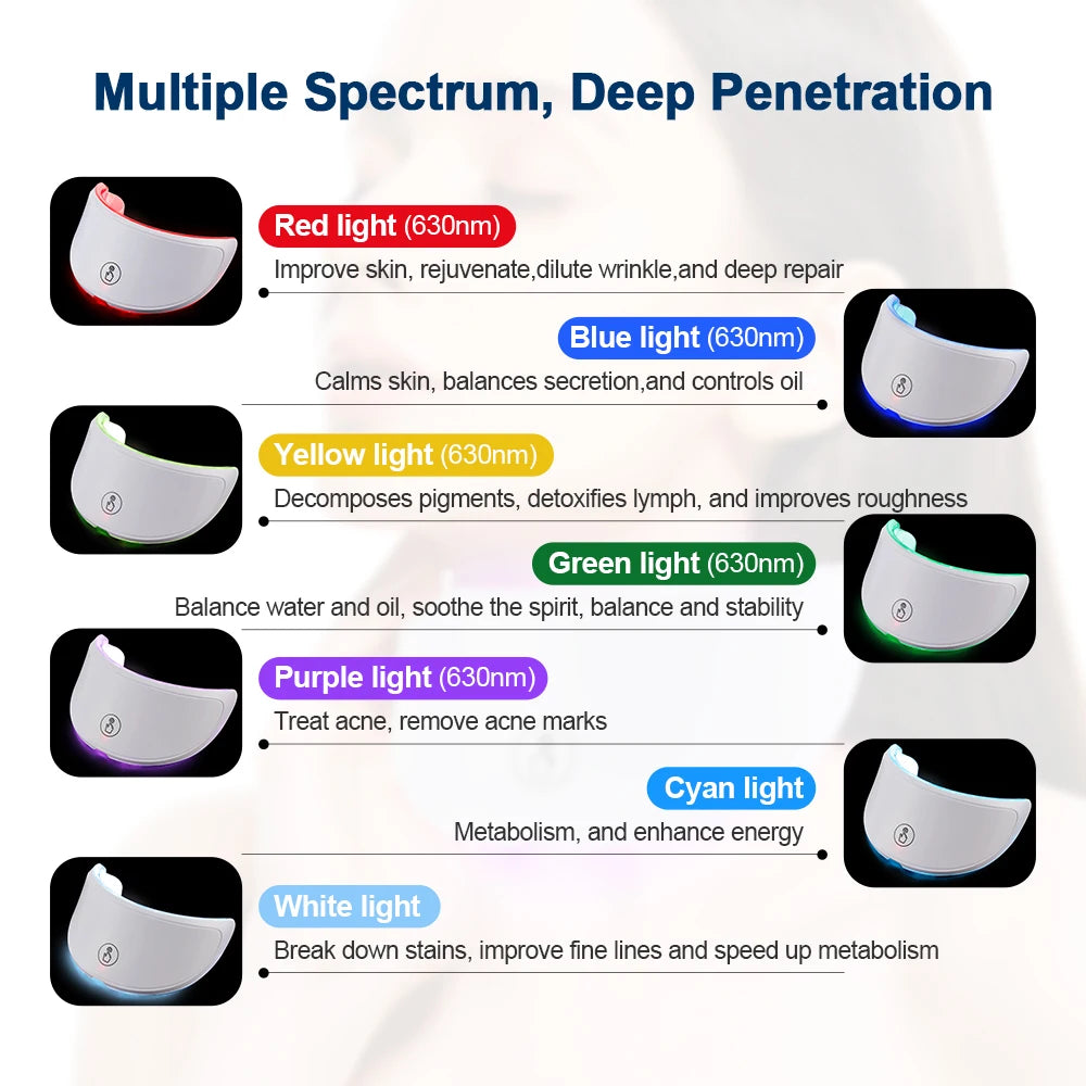 7 Colors LED Face Mask — Red Light Therapy