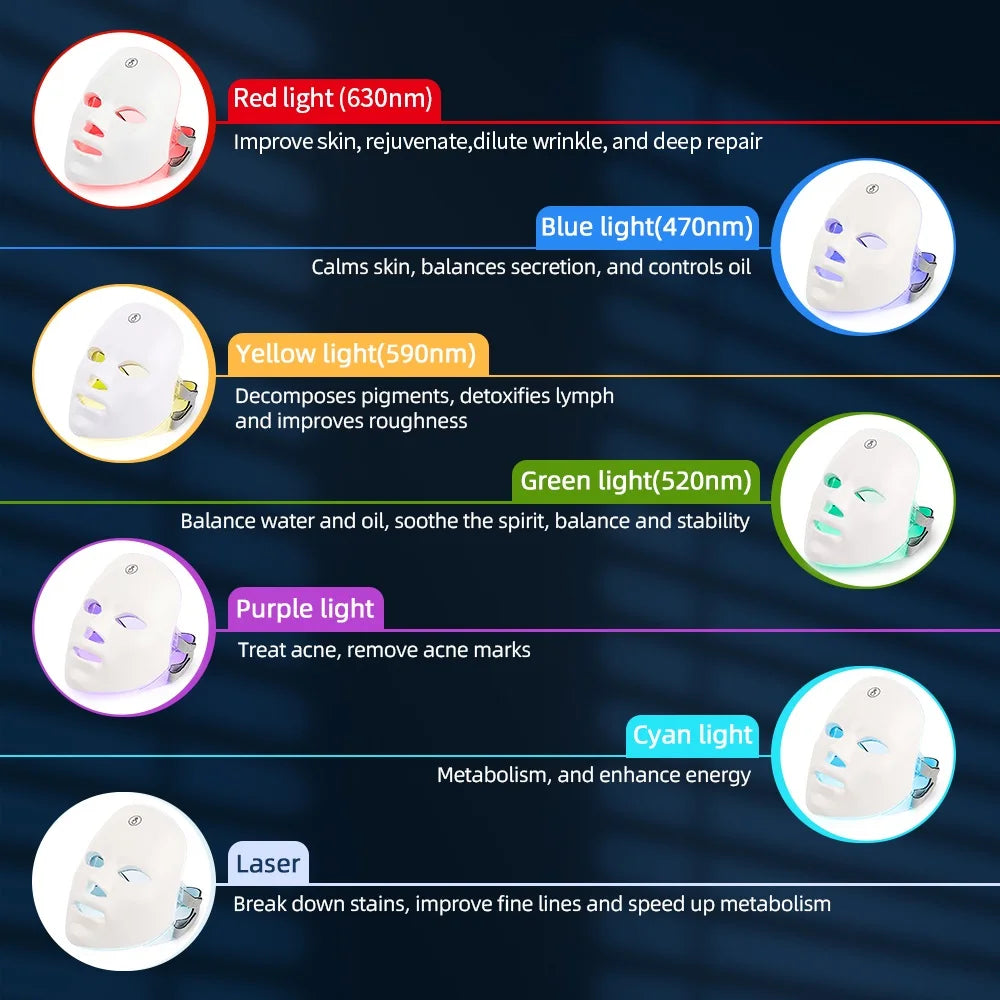 7 Colors LED Face Mask — Red Light Therapy
